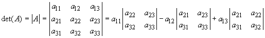 Determinant of a Matrix