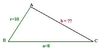 law of cosines example