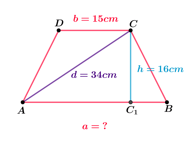 area of isosceles trapezoid