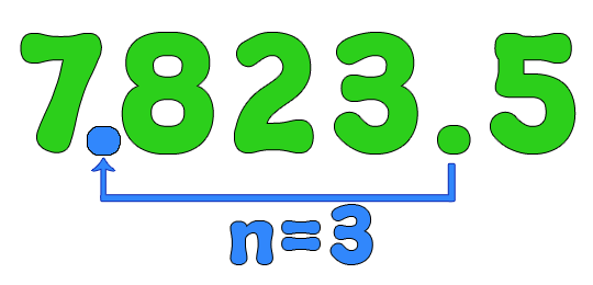 Converting big number to scientific notation