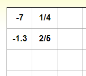 input matrix example 1