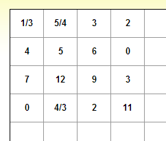 input matrix example 3