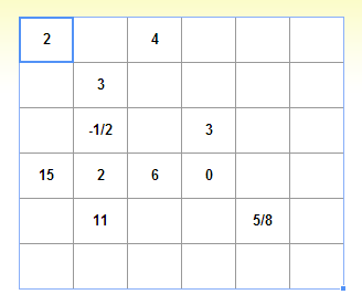 input matrix example 4